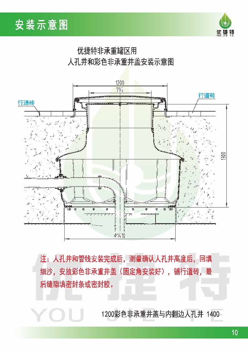 優(yōu)捷特人孔井回填施工說(shuō)明V2.1_頁(yè)面_12.jpg