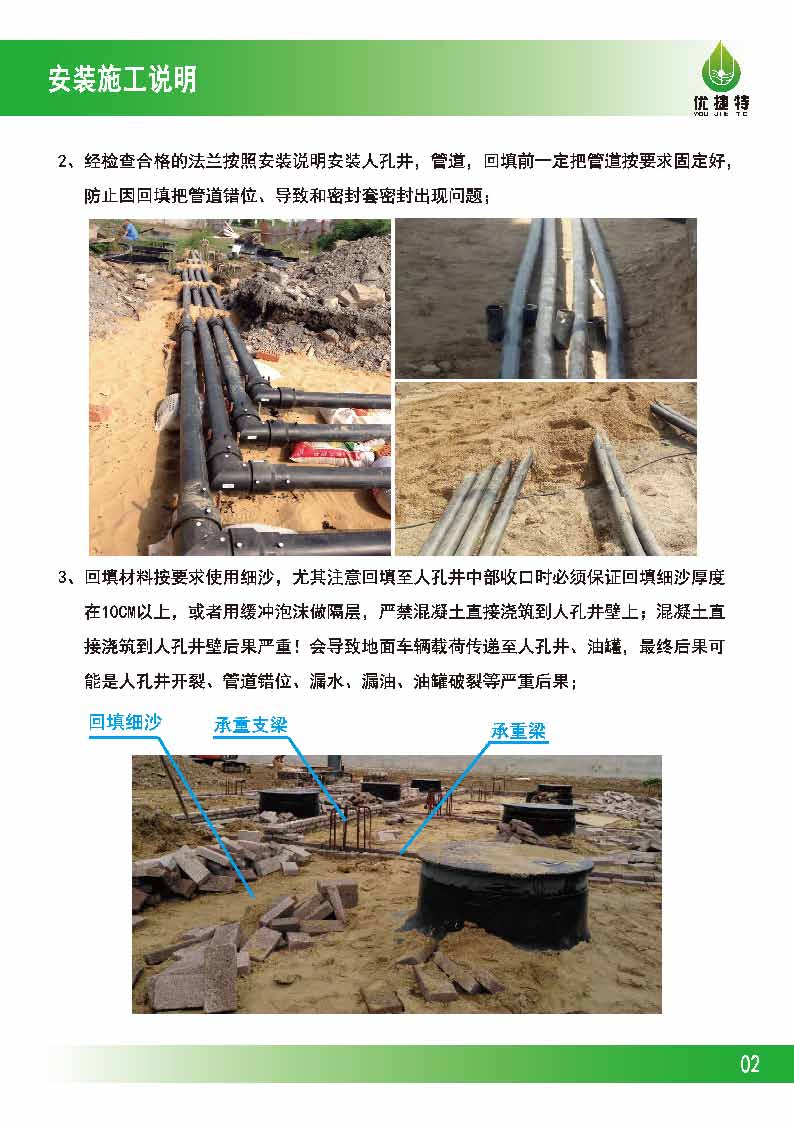 優(yōu)捷特人孔井回填施工說(shuō)明V2.1_頁(yè)面_04.jpg