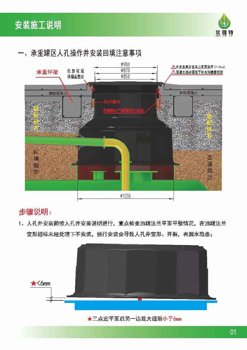 優(yōu)捷特人孔井回填施工說(shuō)明V2.1_頁(yè)面_03.jpg