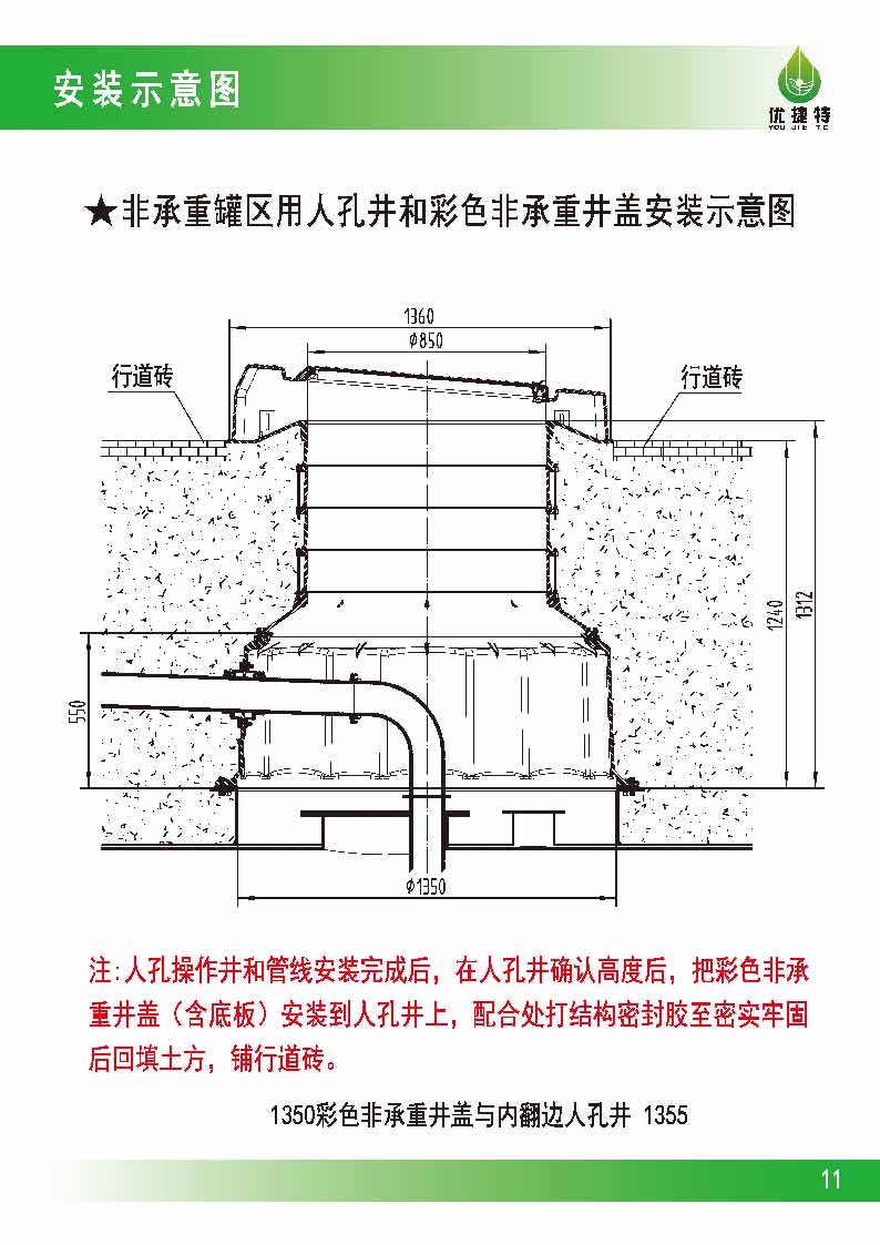 優(yōu)捷特人孔井回填施工說(shuō)明V2.1_頁(yè)面_13.jpg
